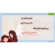 مفردات قصة ما معنى أن ننتمي اللغة العربية الصف الثالث - بوربوينت