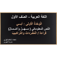 مفردات درس مهن وأعمال الصف الأول مادة اللغة العربية - بوربوينت