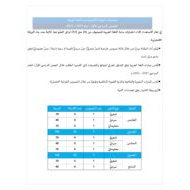 مواصفات الورقة الاختبارية اللغة العربية الصف الخامس إلى الثاني عشر الفصل الدراسي الأول