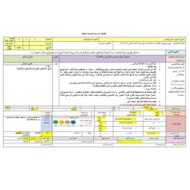 الخطة الدرسية اليومية نص إقناعي اللغة العربية الصف السابع