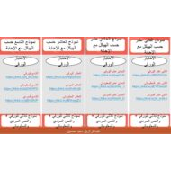 روابط اختبارات تجريبية اللغة العربية الصف التاسع إلى الصف الثاني عشر - بوربوينت