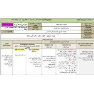الخطة الدرسية اليومية هيا إلى السيرك اللغة العربية الصف الثالث