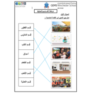 اللغة العربية ورقة عمل (أسواق) لغير الناطقين بها للصف السابع مع الإجابات