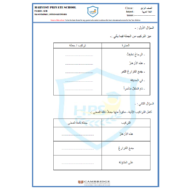اللغة العربية ورقة عمل (تراكيب الجمل) للصف الرابع