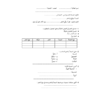 ورقة عمل درس الخبر المفرد اللغة العربية الصف الخامس