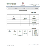 اللغة العربية ورقة عمل (الضمائر) للصف الخامس