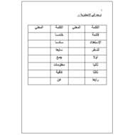 اللغة العربية ورقة عمل مفردات (أستعد للرحلة) لغير الناطقين بها للصف السادس
