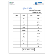 اللغة العربية ورقة عمل مفردات (مقيم أو سائح) لغير الناطقين بها للصف السادس
