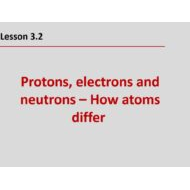 درس Protons, electrons and neutrons – How atoms differ العلوم المتكاملة الصف السابع - بوربوينت