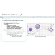 حل مراجعة States of matter & Thermal Energy Transfers العلوم المتكاملة الصف السادس Inspire