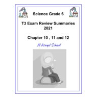 ملخص Exam Review Summaries العلوم المتكاملة الصف السادس