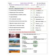ملخص وأوراق عمل بالإنجليزي العلوم المتكاملة الصف الرابع