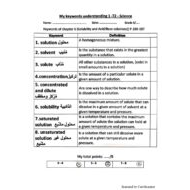 العلوم  المتكاملة مفردات (المحاليل وخصائص الحياة) بالإنجليزي للصف السادس