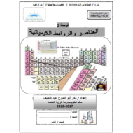 العلوم المتكاملة ملخص العناصر والروابط الكيميائية للصف الثامن
