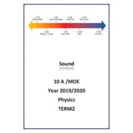 ملخص وأوراق عمل الصوت Sound الفيزياء الصف العاشر متقدم