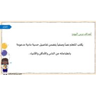 درس كتابة فقرة اللغة العربية الصف الثاني - بوربوينت