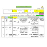الخطة الدرسية اليومية لويس برايل اللغة العربية الصف الرابع