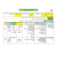 الخطة الدرسية اليومية لويس برايل اللغة العربية الصف الرابع