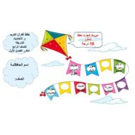 مبروك أنجزت حفظ المقرر التربية الإسلامية الصف الرابع - بوربوينت