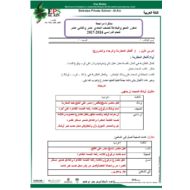 اللغة العربية مذكرة مراجعة (النحو والبلاغة) للصف الحادي عشر والثاني عشر مع الإجابات