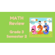مراجعة Review هيكلة امتحان الرياضيات المتكاملة الصف الثالث - بوربوينت