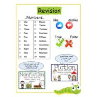 مراجعة عامة Revision اللغة الإنجليزية الصف الثالث