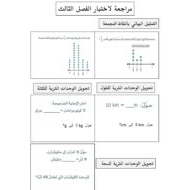 أوراق عمل مراجعة للامتحان الرياضيات المتكاملة الصف الخامس