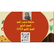 مراجعة دروس النحو اللغة العربية الصف السابع