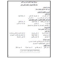 اللغة العربية مراجعة عامة للفصل الثاني للصف الثاني عشر