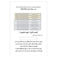 مراجعة مهارات حسب هيكلة اللغة العربية الصف الثالث