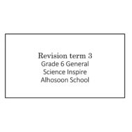 مراجعة Revision هيكلة امتحان العلوم المتكاملة الصف السادس INSPIRE