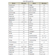 اللغة الإنجليزية ( Unit 10 - 11 -12 words list) للصف الخامس