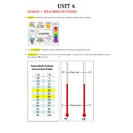 ملخص شامل Unit 4 العلوم المتكاملة الصف الثالث