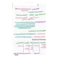 ملخص درس وصايات وتوجيهات أخلاقية التربية الإسلامية الصف الحادي عشر