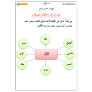 اللغة العربية مهارات عامة للصف الرابع