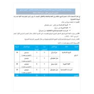 مواصفات الورقة الاختبارية للمنهج المتكامل في اللغة العربية والثقافة والأخلاق الصف الرابع
