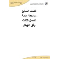مراجعة عامة وفق الهيكل الوزاري الدراسات الإجتماعية والتربية الوطنية الصف السابع