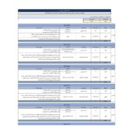 صفات الاختبار الكتابي اللغة العربية للصفوف من الخامس إلى الثاني عشر الفصل الدراسي الثالث 2022-2023