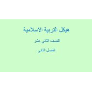 هيكلة امتحان التربية الإسلامية الصف الثاني عشر - بوربوينت