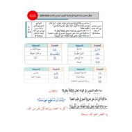 صفحات هيكل امتحان التربية الإسلامية الصف العاشر