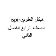 مراجعة صفات الهيكلة مترجمة باللغة العربية العلوم المتكاملة الصف الرابع Inspire