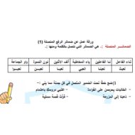 اللغة العربية أوراق عمل الضمائر الرفع المتصلة للصف الخامس مع الإجابات