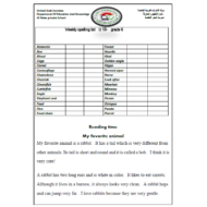اللغة الإنجليزية ورقة عمل (Weekly spelling list unit 10) للصف السادس