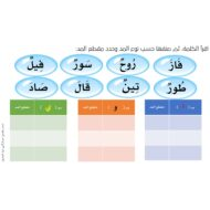 ورقة عمل أنواع المدود اللغة العربية الصف الأول