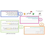 ورقة عمل قلب أمي اللغة العربية الصف السابع - بوربوينت
