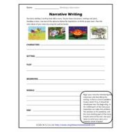 ورقة عمل Narrative Writing اللغة الإنجليزية الصف الخامس