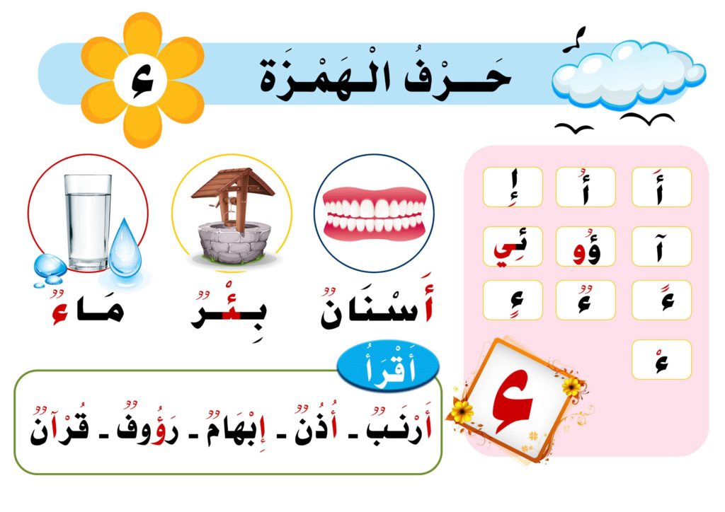 نشاط تلوين كلمة أسد لحرف الألف بطريقة مسلية وممتعة للأطفال حروفي