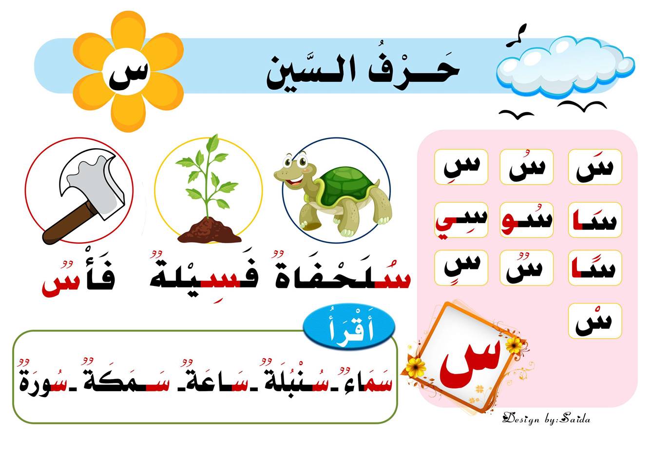 حرف الراء بالحركات