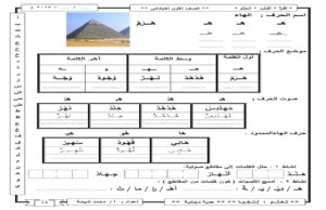 أنشطة إثرائية لحرف الهاء بمواضعة المختلفة وأشكاله والمدود