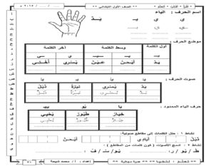 أنشطة إثرائية لحرف الياء بمواضعة المختلفة وأشكاله والمدود